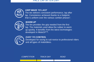 Power Performance Slick Rear