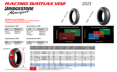 Racing Battlax V02 Slick 180/655 17 SOFT