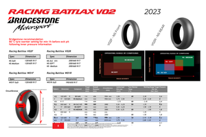 Racing Battlax V02 Slick 200/660 17 SOFT
